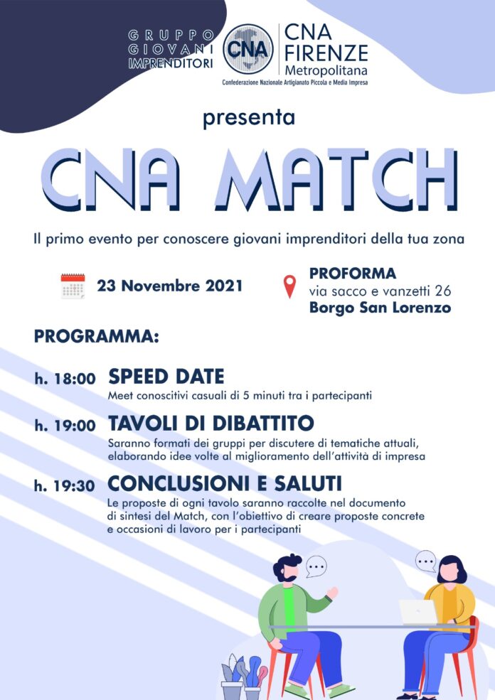 CNA Match